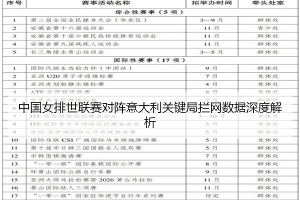 zhong-guo-nv-pai-shi-lian-sai-dui-zhen-yi-da-li-guan-jian-ju-lan-wang-shu-ju-shen-du-jie-xi-2-912.jpg